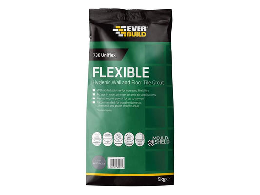EVBFLEX5ANTH.JPG