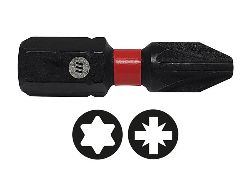 ForgeFix FORFFPZ125 ForgeFast Impact Bits, Pozidriv Compatible