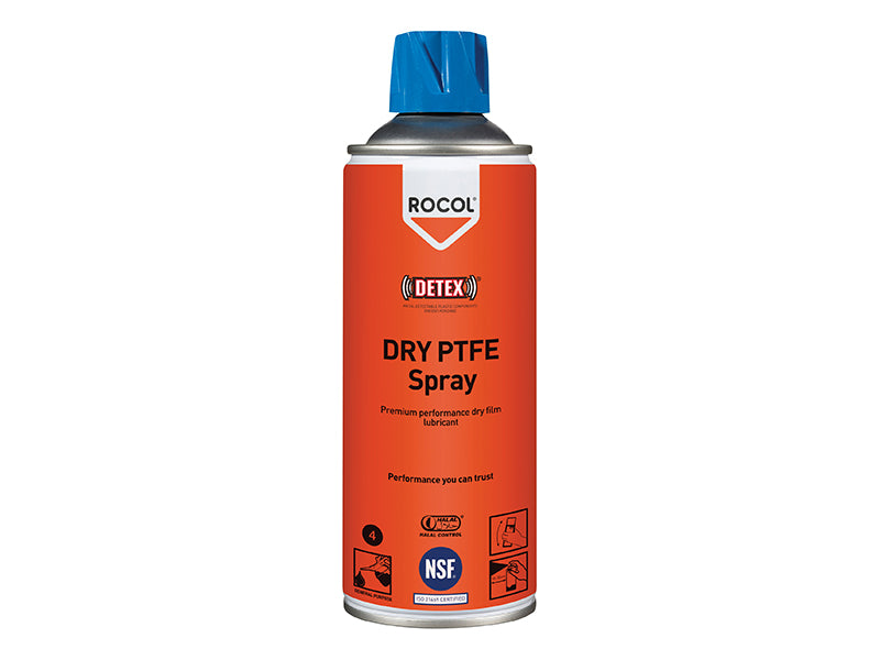 Lubricants