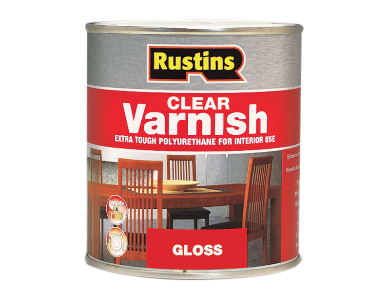 Wax, Varnish, Polish, Oil & Dyes